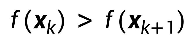 f(x)迭代比较